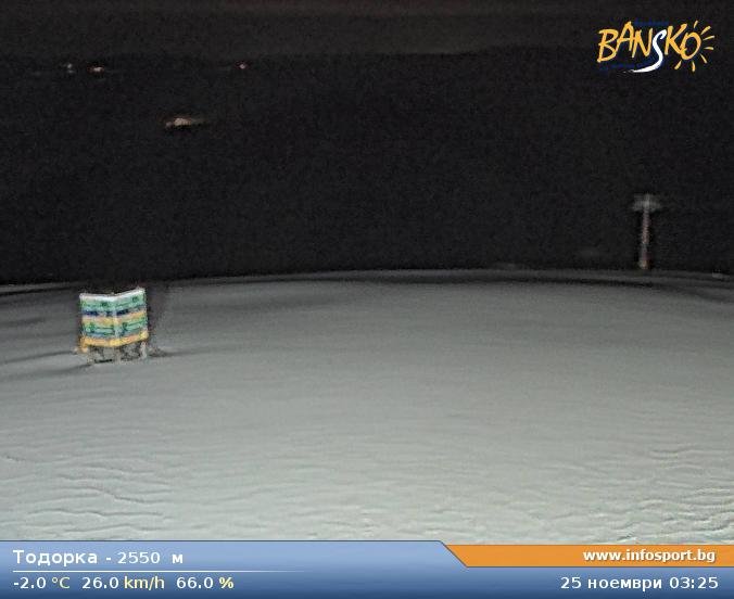 http://www.banskoski.com/ext/webcams/livecam-2.jpg