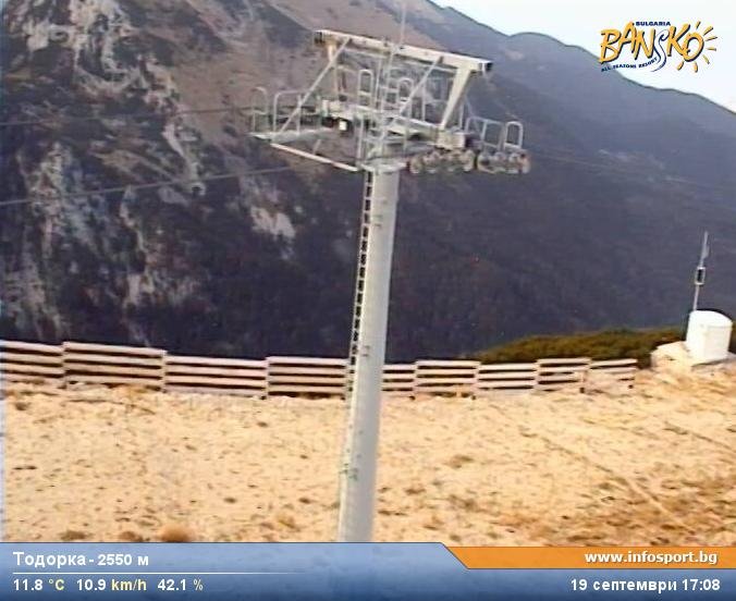 http://www.banskoski.com/webcams/livecam-2.jpg